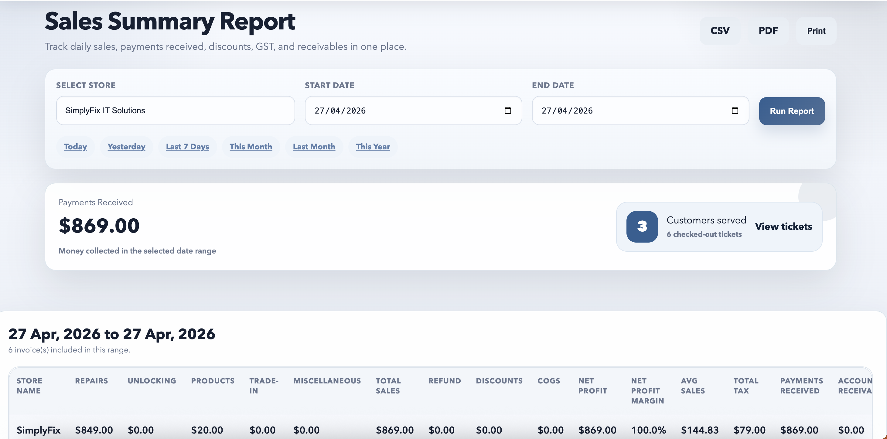 ShopflowX sales report screen